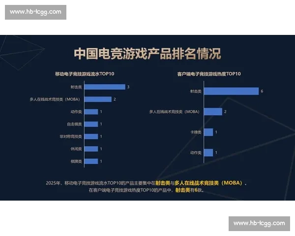 以电竞官网为核心打造权威赛事资讯互动服务新平台生态体系全面